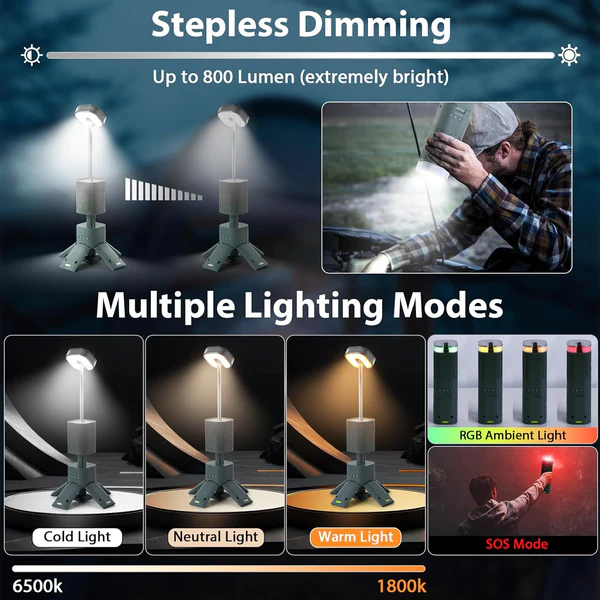 rechargeable led camping light with bluetooth speaker for camping hiking rechargeable led camping light with bluetooth speaker for camping hiking